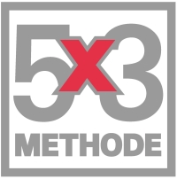 5x3 Methode - Mehr Effizienz im Büro