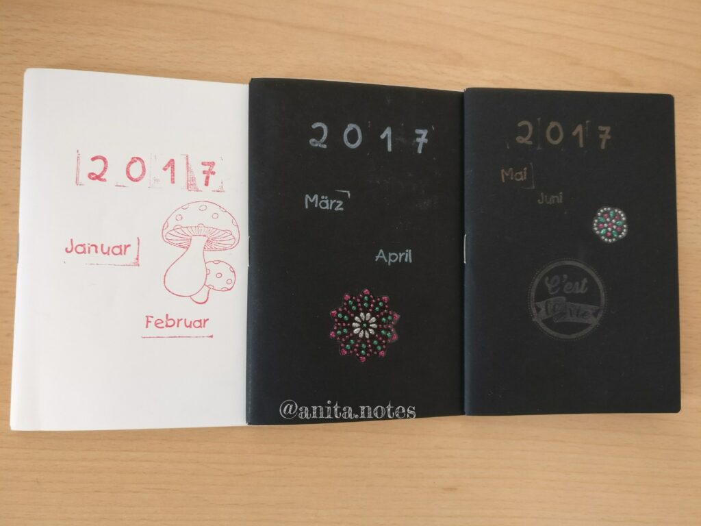 Individuelle Kennzeichnung