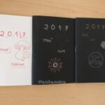 Individuelle Kennzeichnung