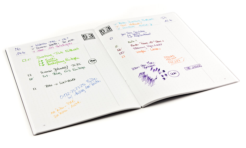 Die Methode 5x3 von X17: in verschiedene Formate erhältlich. Hier A5