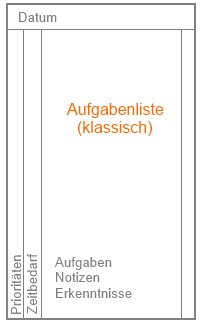 Superbuch mit einer klassischen Aufgabenstruktur.