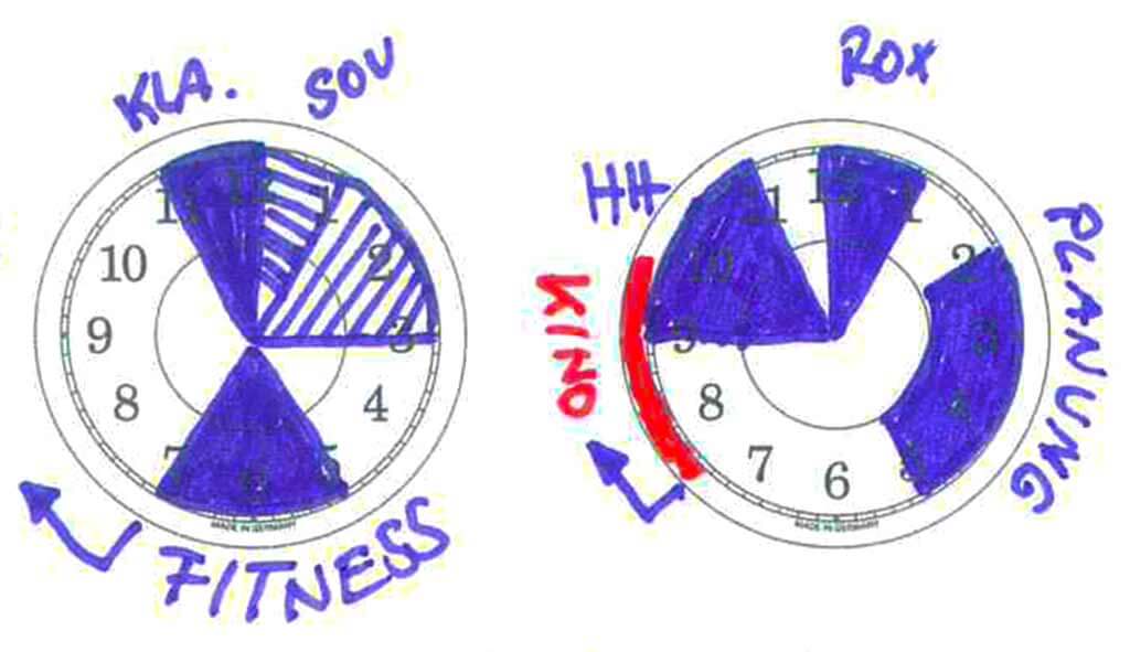 Wochenkalender Zeitkreise: visueller Kalender. Ausgefüllt. Detail