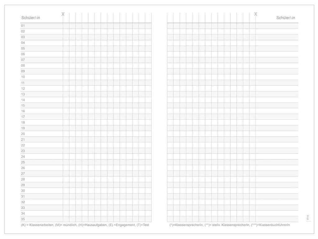 X17 Lehrerhaft-Einlage: Notentabelle