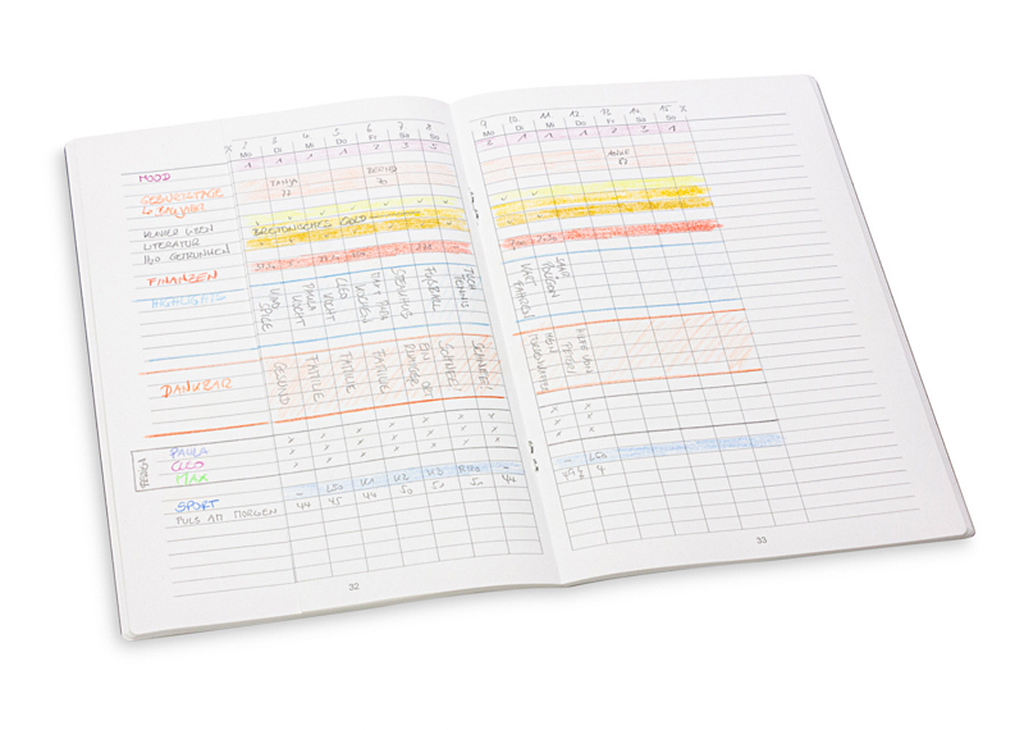 Ausgefüllter horizontaler Trackerheft von X17