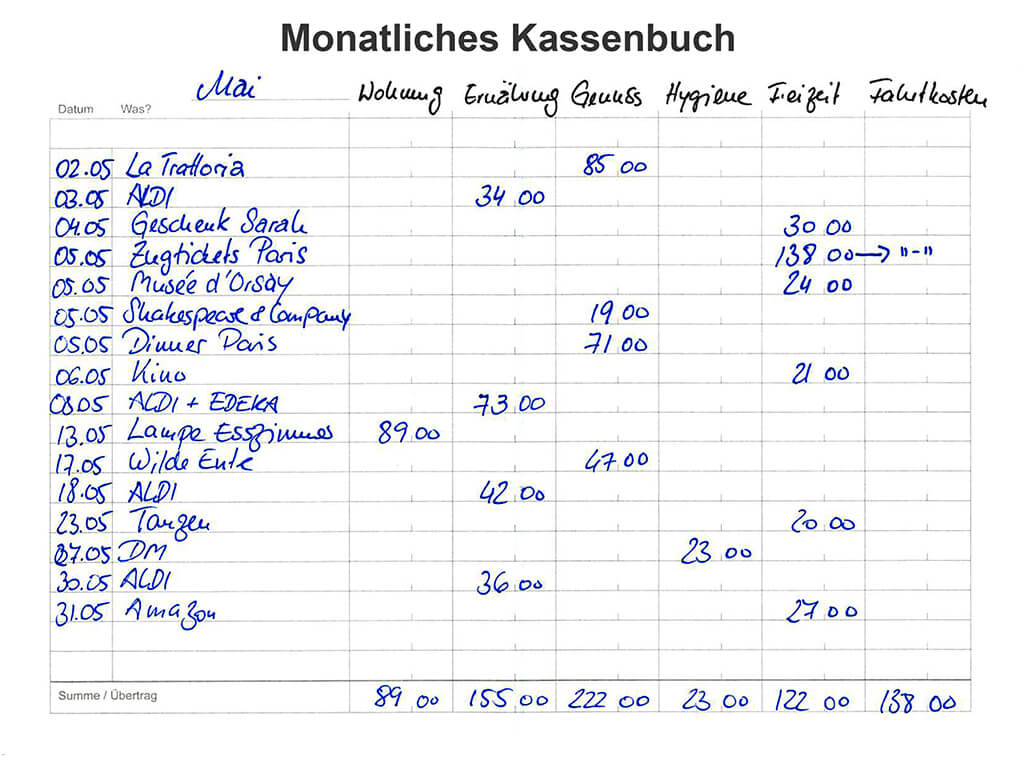 X17-Haushaltsbuch – monatliches Kassenbuch, handschriftlich ausgefüllt