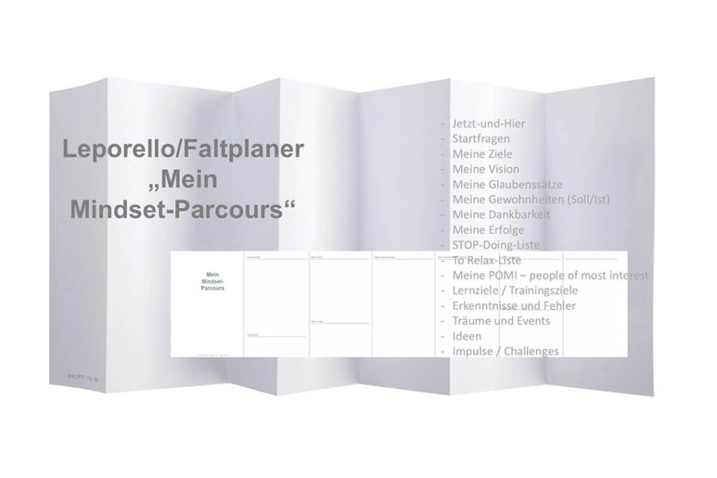 Leporello „Mein Mindset-Parcours“ von X17- X17 Experten-Planer mit Mindset-Parcours