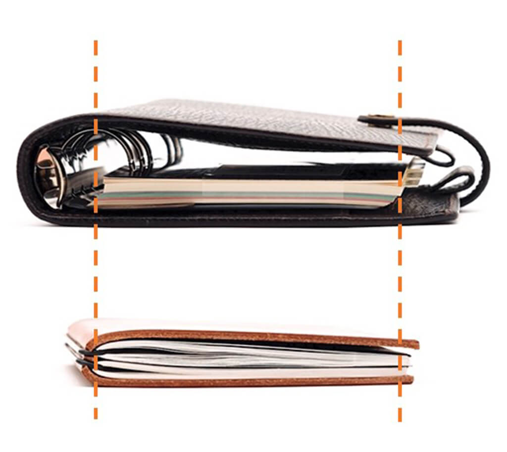 X17 O-Ring Mechanik Detail und Book by Book System im Vergleich Ringbuch