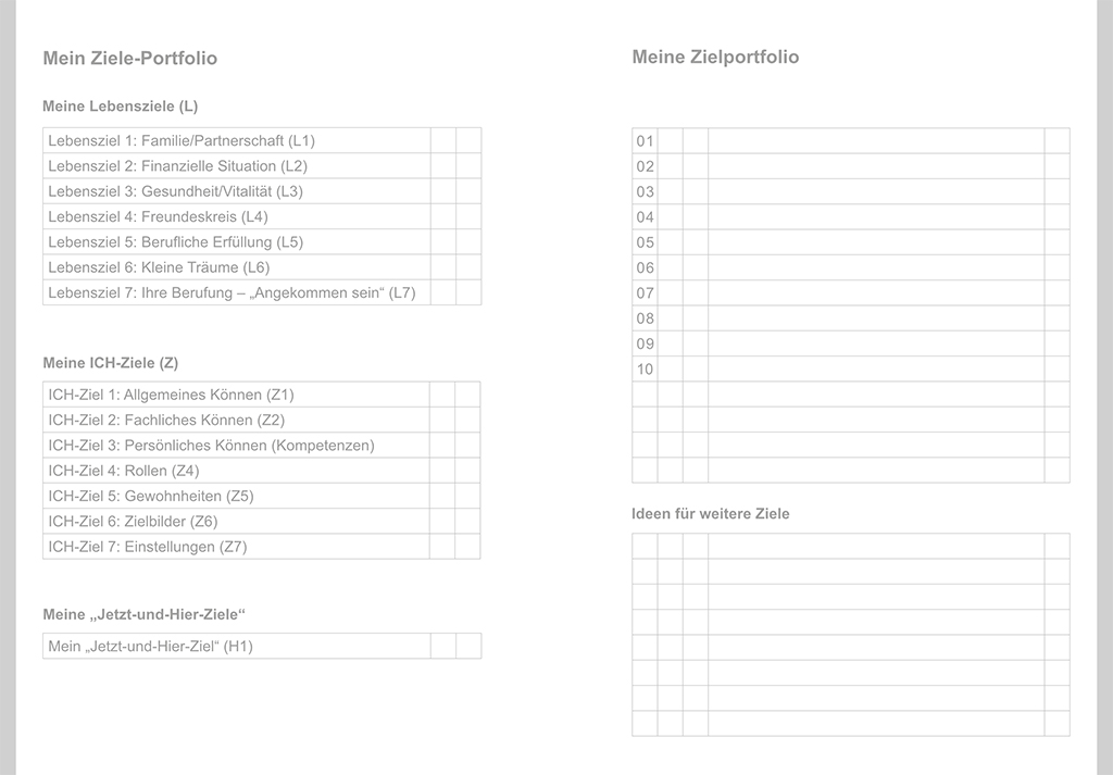 Detailansicht der 7 Punkte zur Zielbeschreibung im ICH-Strategie-Arbeitsheft von X17.
