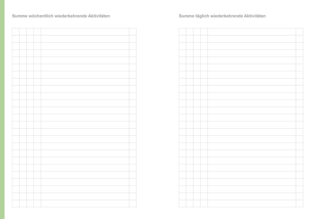 Zusammenstellung der wöchentlich und monatlich wiederkehrenden Aktivitäten im ICH-Strategie-Planer.